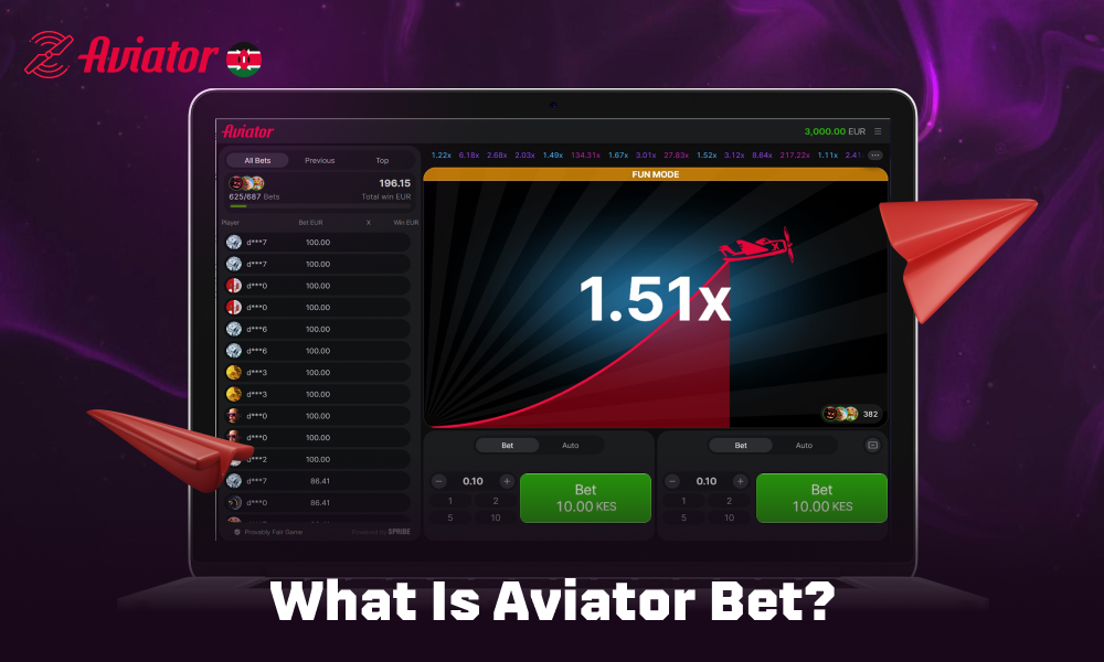 Kenya's betting community loves Aviator Bet for its easy yet adrenaline-filled gameplay